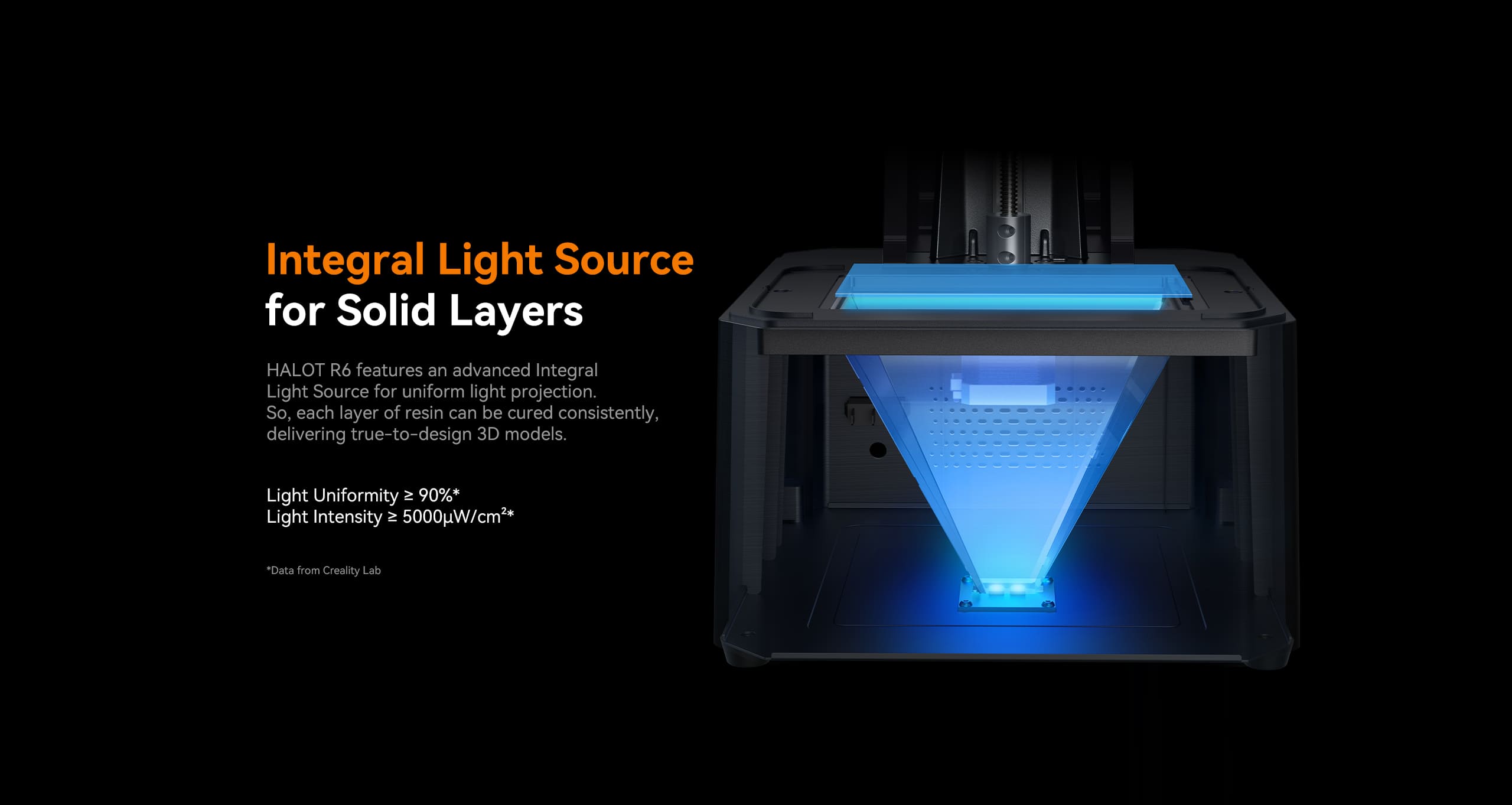 Creality 3D Halot R6 Resin 3D Printer By Innovax3D